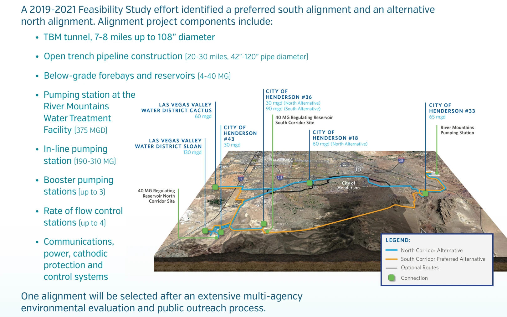 Horizon Lateral pipeline route map showing north corridor alternative and south corridor preferred alignment in Henderson Nevada